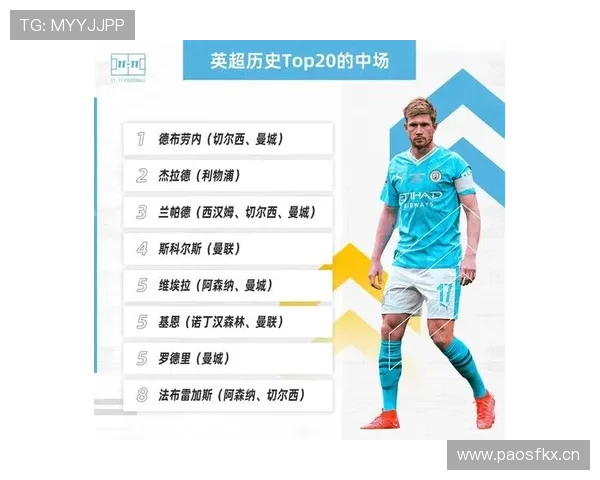 德布劳内被切尔西放弃的战术适配与成长空间解析
