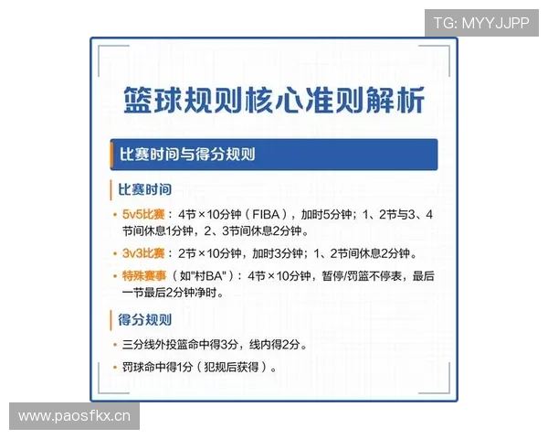 篮球持球规则解析:如何避免出现违例情况?