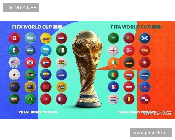 2026世界杯官方出线比较规则 2026世界杯官方出线比较规则